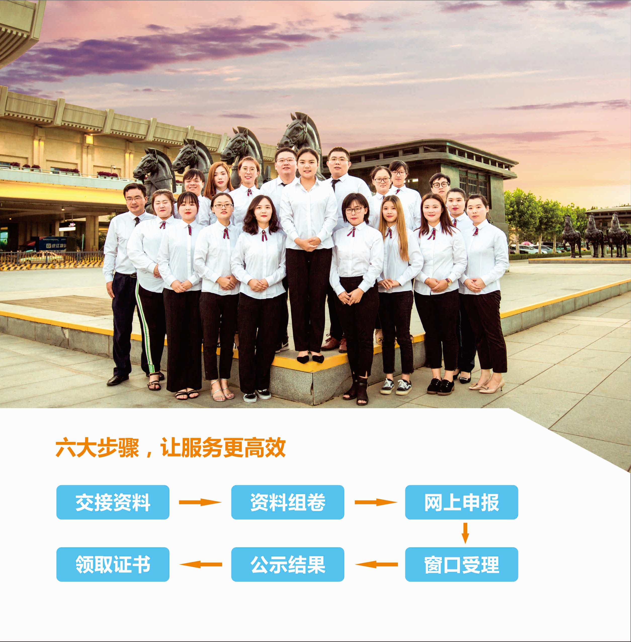 現在建筑行業(yè)資質(zhì)代辦的難點(diǎn)在哪里？